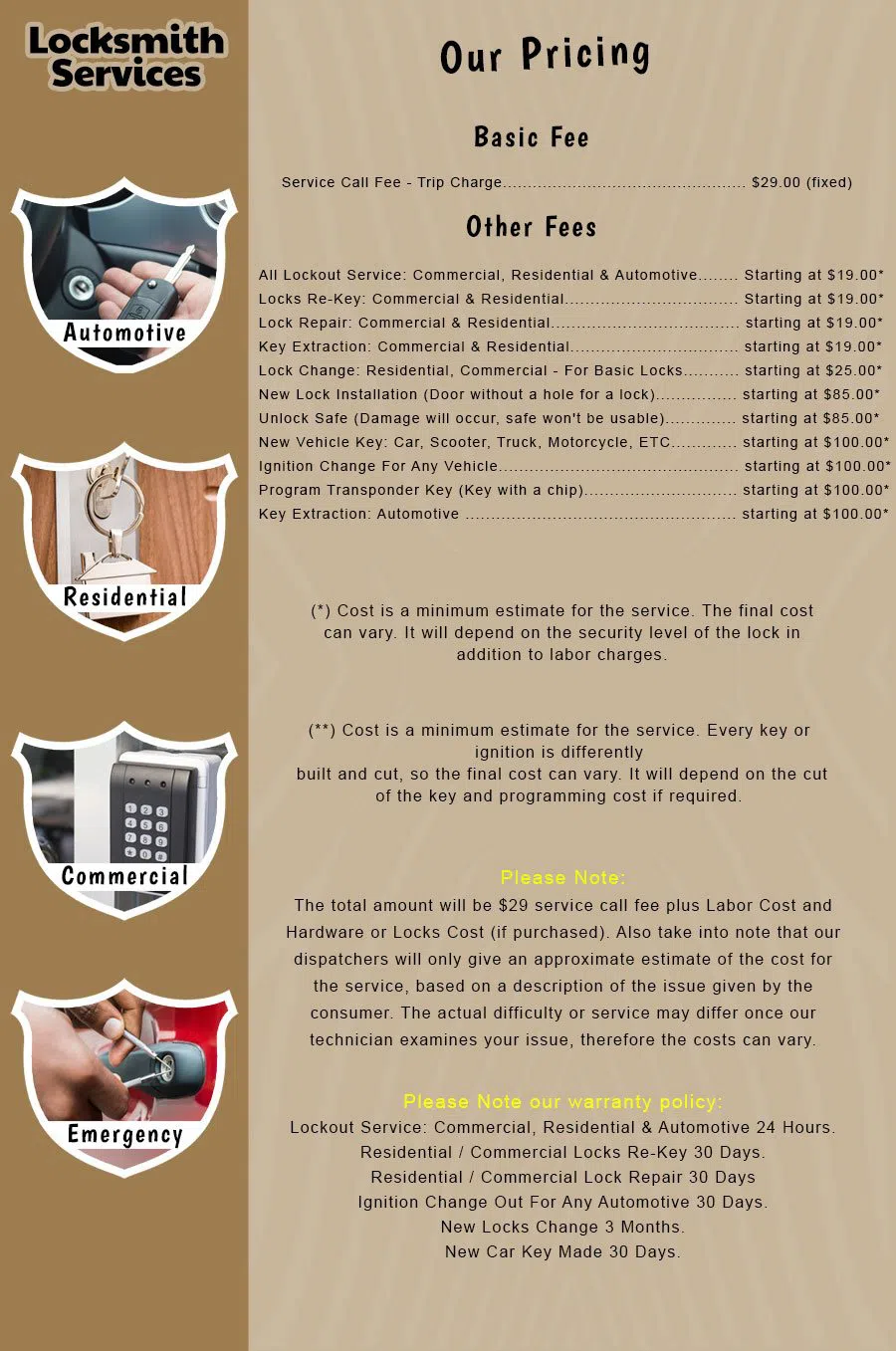 Elite Locksmith Services Humble, TX 281-766-3246